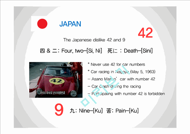 Different Meanings of NUMBERS in the world   (9 )